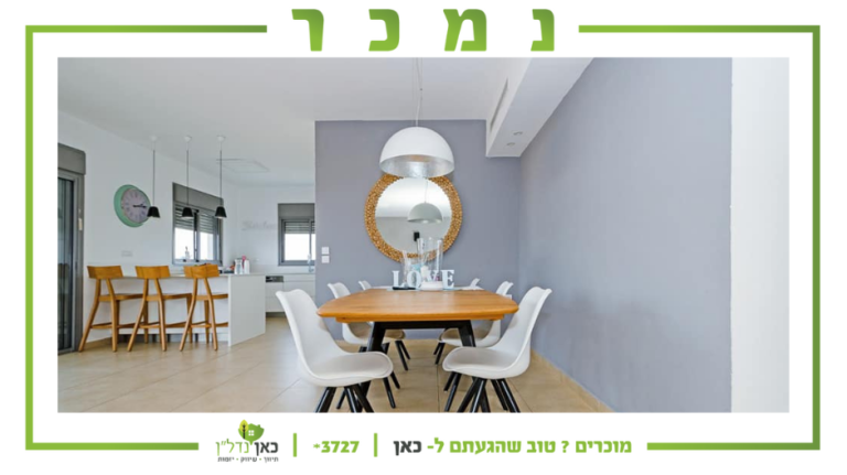 Read more about the article הדופלקס הכי יפה בשכונה מוצע למכירה